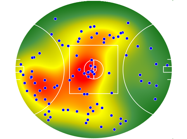 Melbourne heatmap