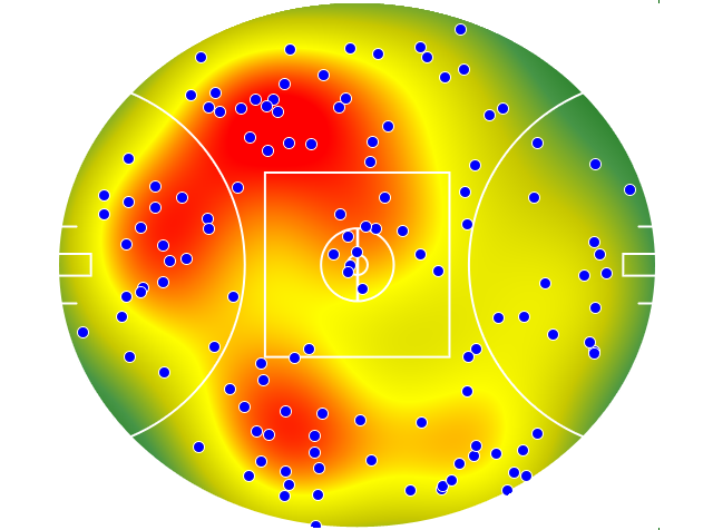Fremantle heatmap