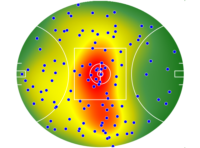 Fremantle heatmap