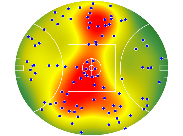 Richmond heatmap