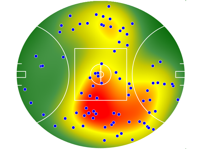 Richmond heatmap