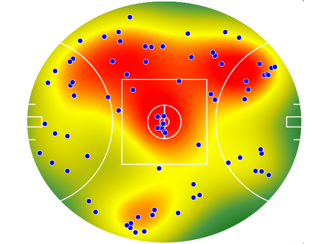 Brisbane Lions heatmap