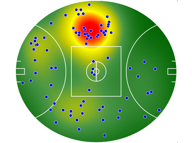 North Melbourne heatmap