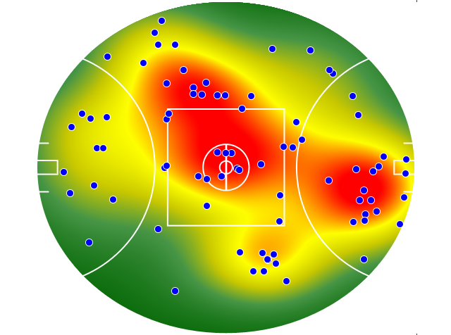 North Melbourne heatmap