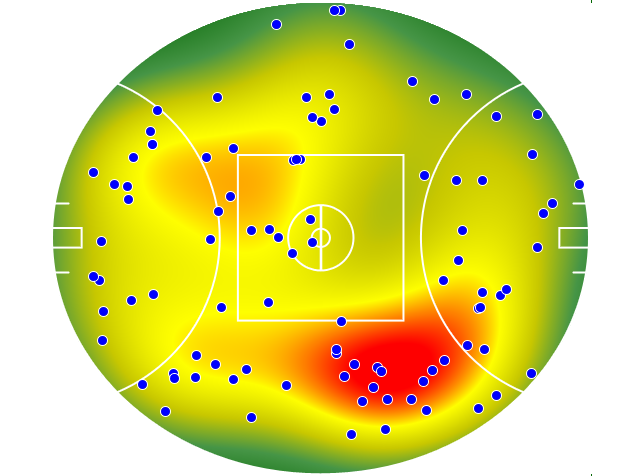 North Melbourne heatmap