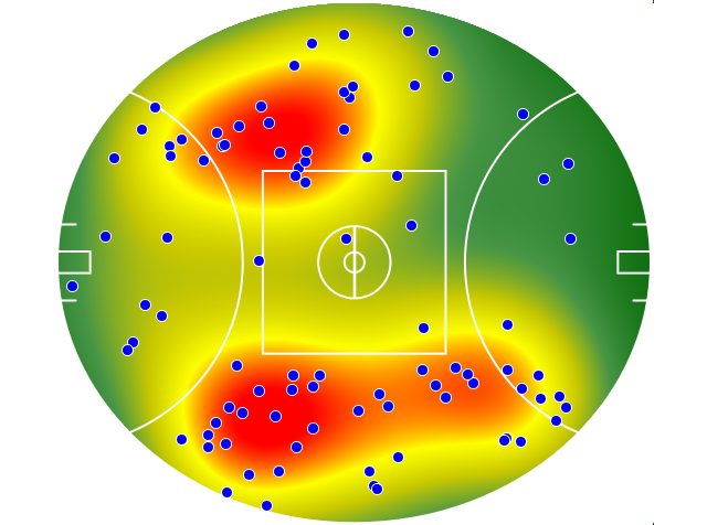 St Kilda heatmap
