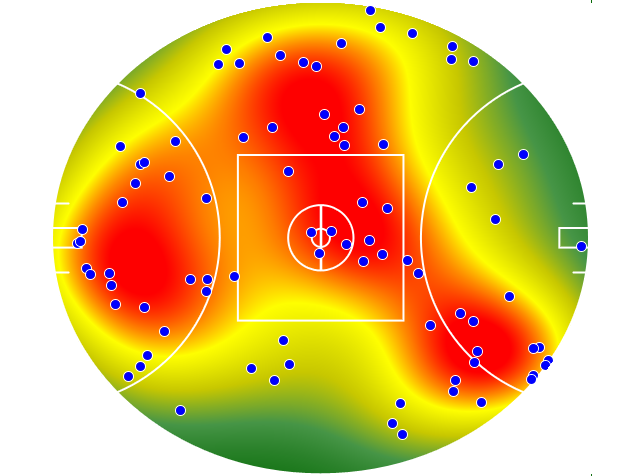 St Kilda heatmap