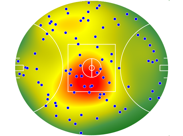 St Kilda heatmap