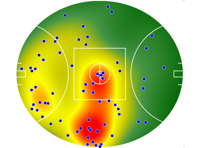 St Kilda heatmap