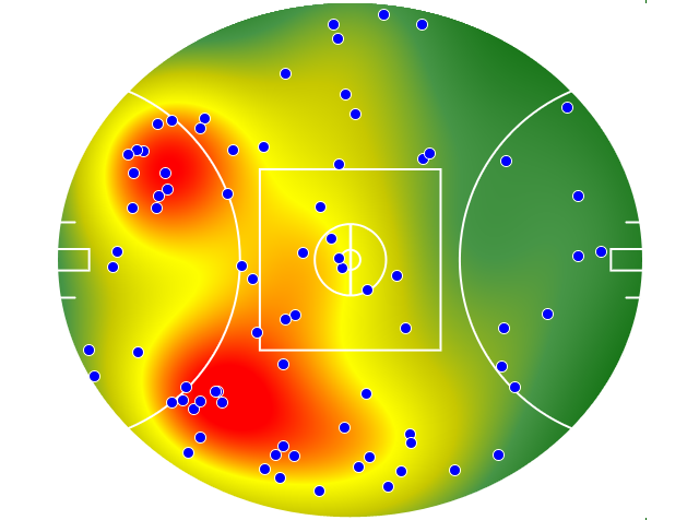 St Kilda heatmap