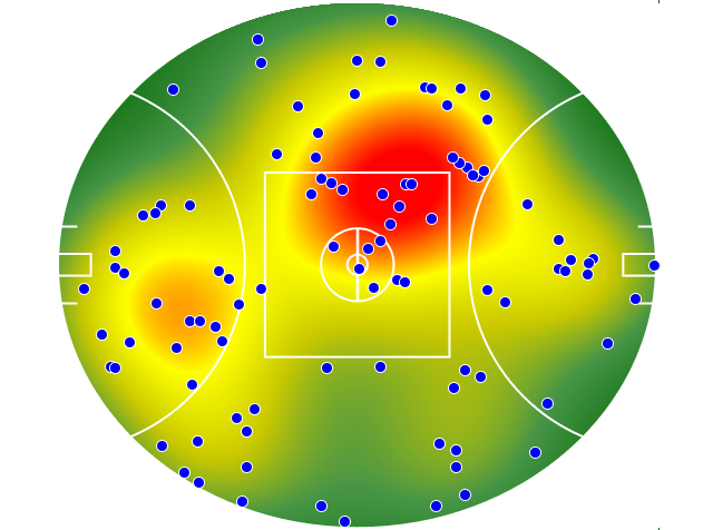 St Kilda heatmap
