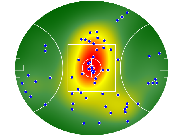 Fremantle heatmap