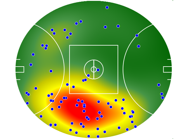 Richmond heatmap