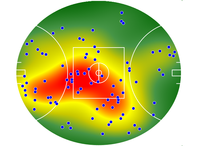 Richmond heatmap
