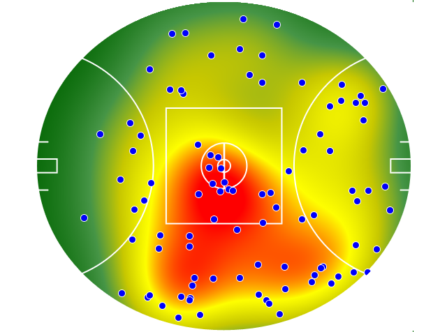 North Melbourne heatmap