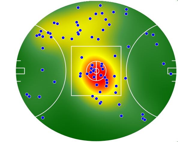 North Melbourne heatmap