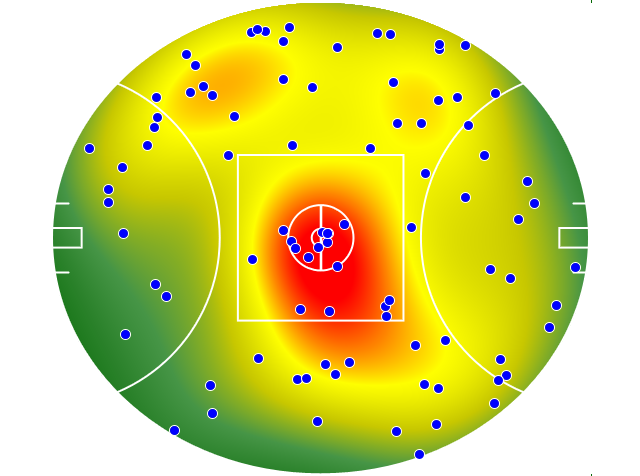 Brisbane Lions heatmap
