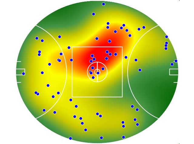North Melbourne heatmap