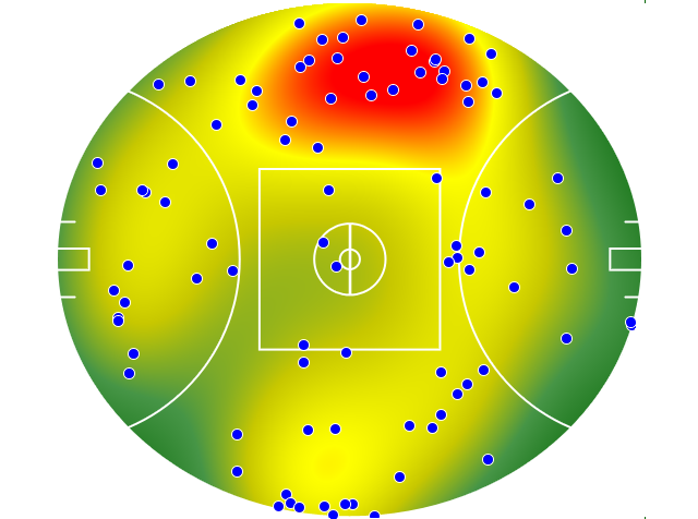 North Melbourne heatmap