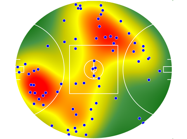 Melbourne heatmap