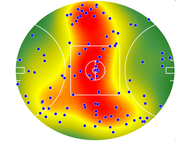 North Melbourne heatmap