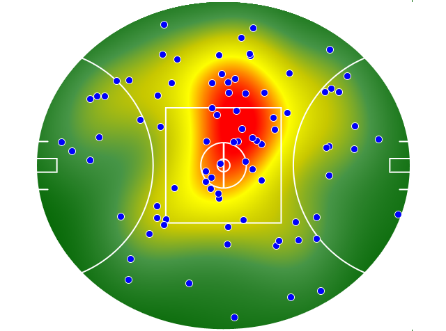 Fremantle heatmap