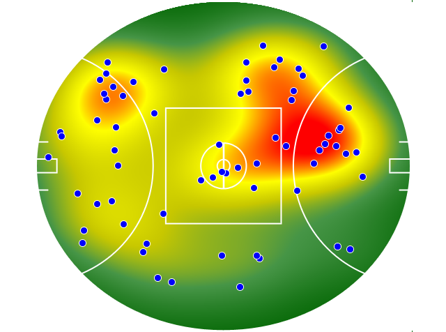 Fremantle heatmap