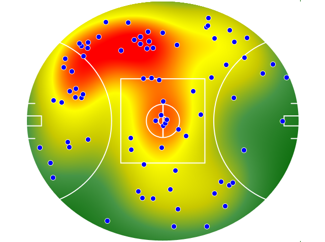 Fremantle heatmap
