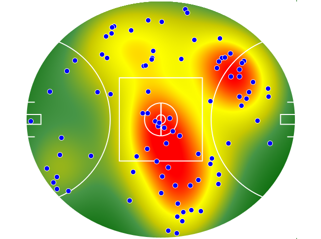 North Melbourne heatmap