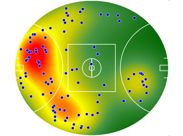North Melbourne heatmap