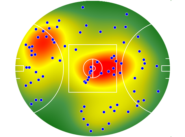 North Melbourne heatmap