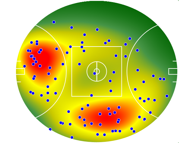North Melbourne heatmap