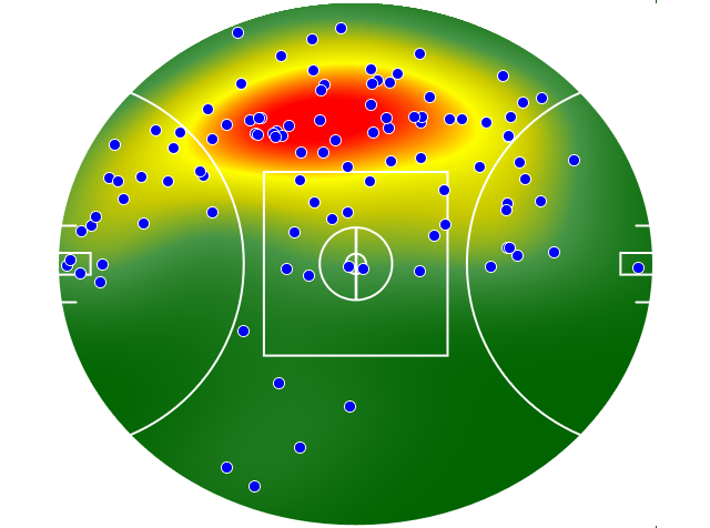 Carlton heatmap
