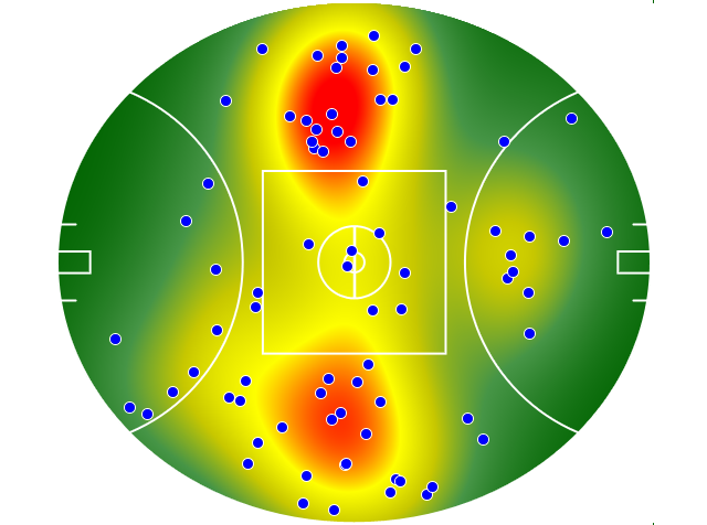 Richmond heatmap