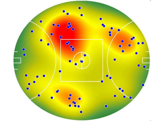Carlton heatmap