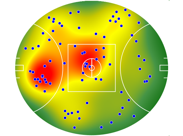 Richmond heatmap