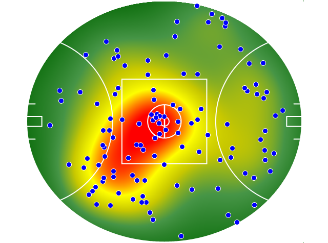Carlton heatmap
