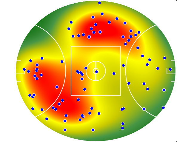 Richmond heatmap
