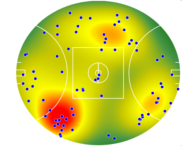 St Kilda heatmap