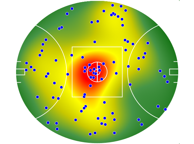 Fremantle heatmap