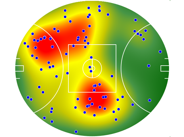 Fremantle heatmap