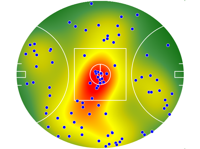 Fremantle heatmap