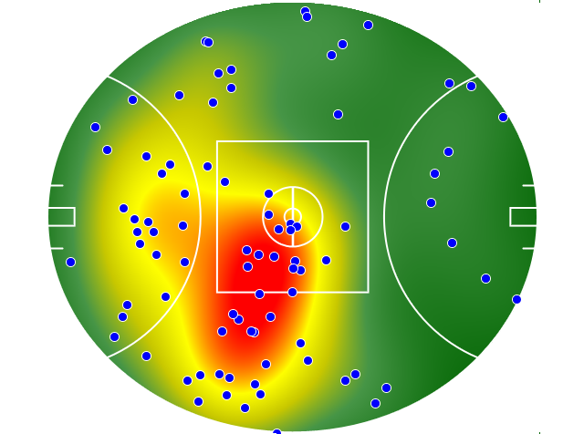 Fremantle heatmap