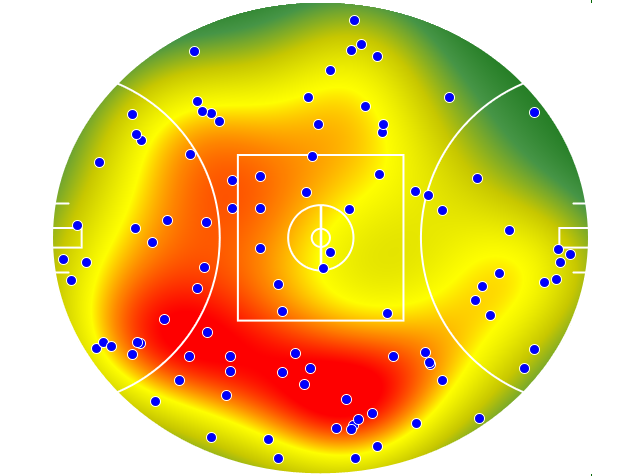 Fremantle heatmap