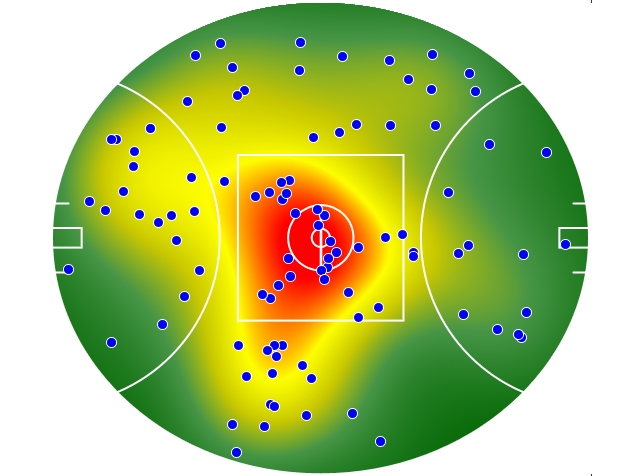 Carlton heatmap