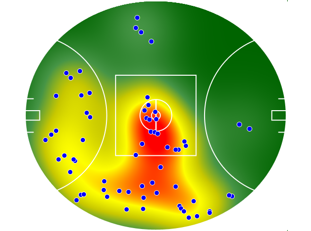 Carlton heatmap