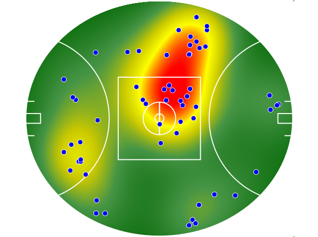 Carlton heatmap