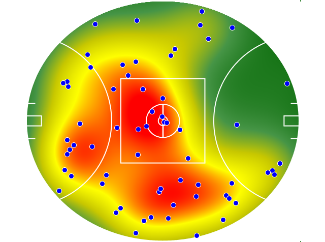 West Coast Eagles heatmap
