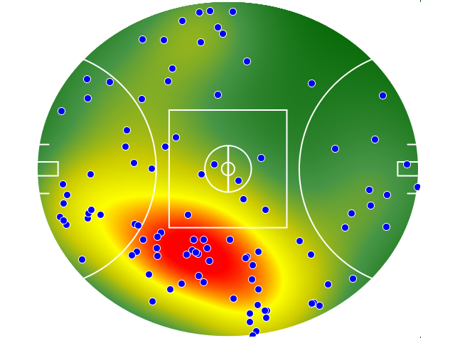 Melbourne heatmap