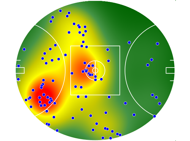 North Melbourne heatmap